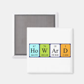 ハワード周期テーブル名マグネット マグネット (正面/裏面)