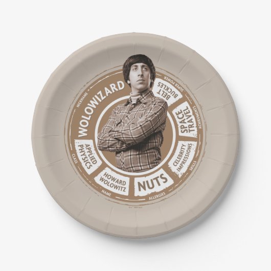 ハワード情報グラフィック ペーパープレート (正面)