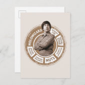 ハワード情報グラフィック ポストカード (正面/裏面)