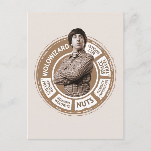 ハワード情報グラフィック ポストカード (正面)