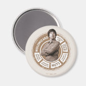 ハワード情報グラフィック マグネット (正面/裏面)