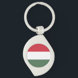 ハンガリーの国旗 キーホルダー<br><div class="desc">ハンガリーの愛国旗</div>