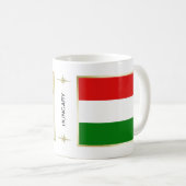ハンガリーの旗と地図のマグ コーヒーマグカップ (正面右)