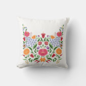 ハンガリーの民俗パターン- Kalocsaの刺繍の花 クッション (正面)