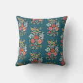 ハンガリーの花の模様 クッション (裏面)