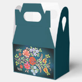 ハンガリーの花の模様 フェイバーボックス (オープン)