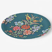 ハンガリーの花 ペーパープレート (アングル)