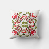 ハンガリーカラフル伝統的フローラモチーフ クッション (裏面)