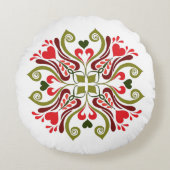 ハンガリーカラフル伝統的フローラモチーフ ラウンドクッション (正面)