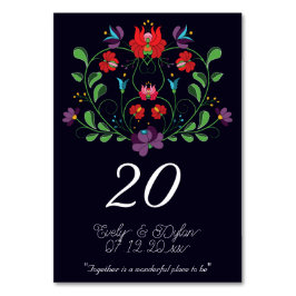 ハンガリーカロッサフォーク-フローラブ素朴ルーデザイン テーブルナンバー