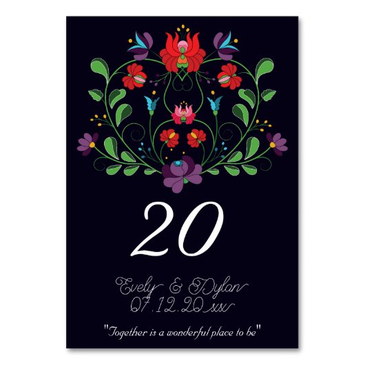 ハンガリーカロッサフォーク-フローラブ素朴ルーデザイン テーブルナンバー (正面)