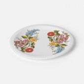ハンガリーフローラ ペーパープレート (アングル)