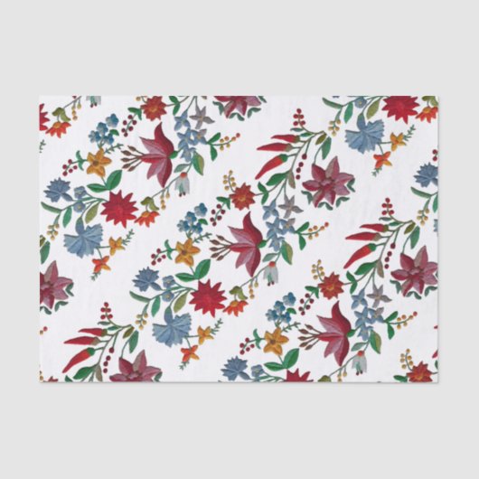 ハンガリー民族刺繍プリント 薄葉紙 (正面)