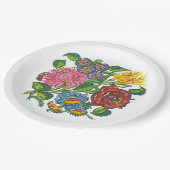 ハンガリー素朴の花 ペーパープレート (アングル)