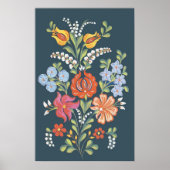 ハンガリー花 ポスター (正面)