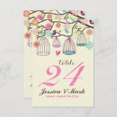 ハンギングバードケージ&レトロフラワーズ テーブルナンバー (正面/裏面)