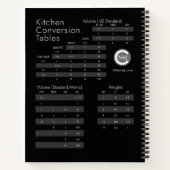 ハングリー辞書の定義DIYクックブック ノートブック (裏面)