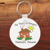 ハングーお気に入りのトノンナズハウス キーホルダー (正面)