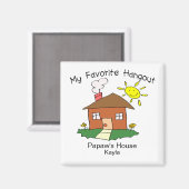 ハングーお気に入りのトパポーズハウス マグネット (正面/裏面)