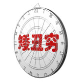 ハンジの短い、醜い、貧しい矮穷ミーム ダーツボード (正面右)