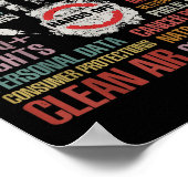 ハンズオフ抗議アパレル取り外し逆再生P ポスター (角)