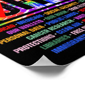 ハンズオフ抗議4月5日（土） Men Women 0 ポスター (角)