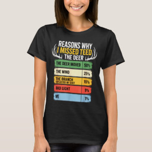 ハンターズギフト メンズ レディース ジビエ 鹿狩り ファニーハンティング Tシャツ