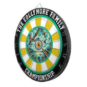 ハンターズダックス飛んでいるウォールアート ダーツボード (正面右)