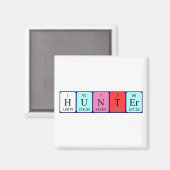 ハンター周期表名磁石 マグネット (正面/裏面)