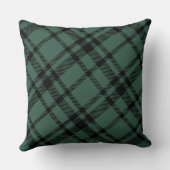 ハンター素朴グリーンとブラックタータンチェックプレイド クッション (裏面)