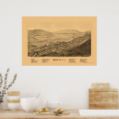 ハンター， NYパノラママップ – 1890 ポスター (キッチン)