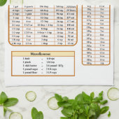 ハンディキッチンサイズ測定キッチンタオル キッチンタオル (折り畳み)