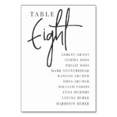 ハンドスクリプトテーブルEIGHT +ゲスト名 テーブルナンバー (正面)