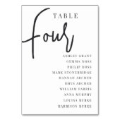 ハンドスクリプトテーブルFOUR +ゲスト名 テーブルナンバー (正面)