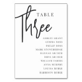 ハンドスクリプトテーブルTHREE +ゲスト名 テーブルナンバー (正面)