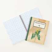 ハンドドロードウェイクロビン組パーソナライズされた成物 ノートブック (内部)