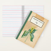 ハンドドロードウェイクロビン組パーソナライズされた成物 ノートブック (内側)