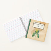 ハンドドロードウェイクロビン組パーソナライズされた成物 ノートブック (内部)