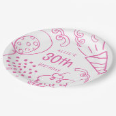 ハンドドローモダンド誕生日任意の年齢かわいいホットピンク ペーパープレート (アングル)