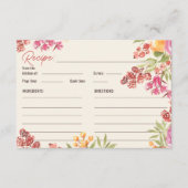 ハンドボ絵を描ホウォーター色ブライダルシャワーレシピ エンクロージャーカード (正面)