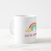 ハンドメイド陶器コーヒーマグ コーヒーマグカップ (正面左)