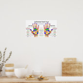 ハンドリフレクソロジー22x12インチ ポスター (キッチン)