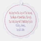 ハンド絵を描雪だるまのパーソナライズ オーナメントカード (裏面)