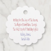 ハンド絵を描雪だるまのパーソナライズ フェイバータグ (裏面)