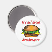 ハンバーガーについて マグネット (正面/裏面)