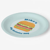 ハンバーガーイラストレーション誕生日BBQ ペーパープレート (アングル)