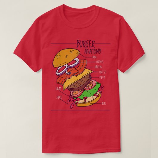 ハンバーガー解剖構造チーズバーガー Tシャツ (デザイン正面)