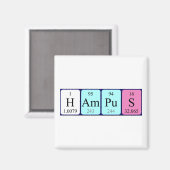 ハンプス周期表名磁石 マグネット (正面/裏面)