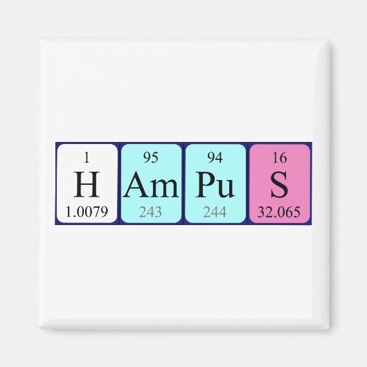 ハンプス周期表名磁石 マグネット (正面)