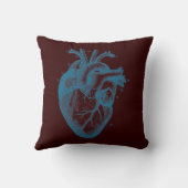 ハートおよび手の解剖学 クッション (裏面)